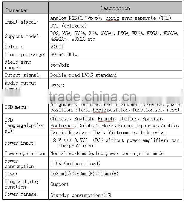 Small led display board