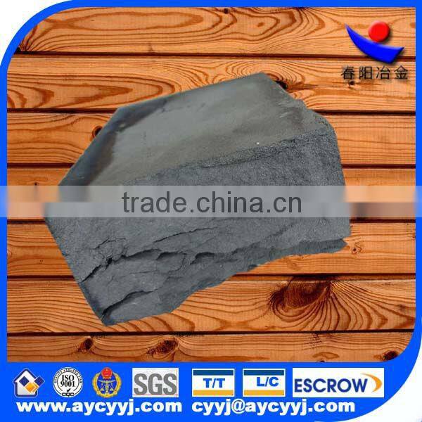 chinese high quality Nitrided Ferro Chrome lumps factory for steelmaking