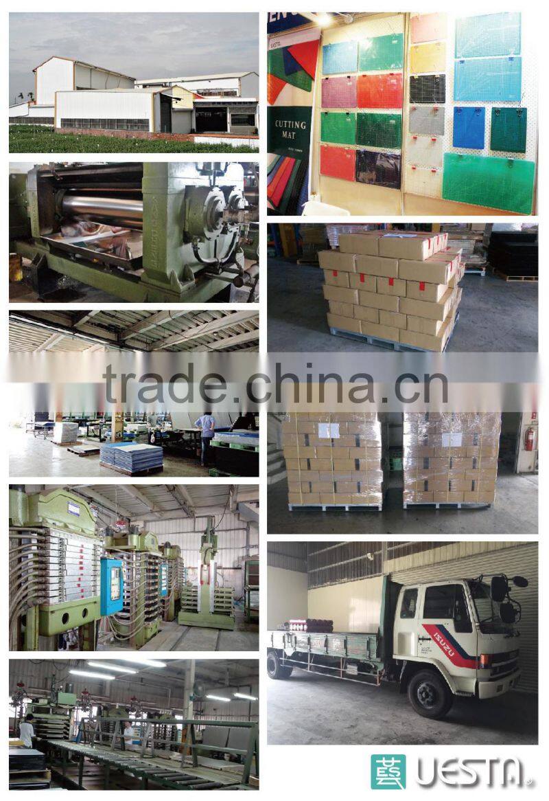 Self-Healing Cutting Mat In Office school Supplies