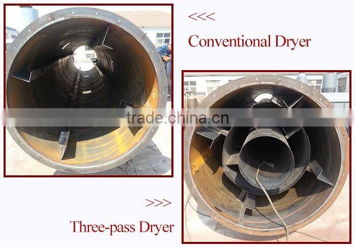 Simple Operation Automatic Control With Adaptable Programming Wood Pellet and Concrete Rotary Dryer Supplier