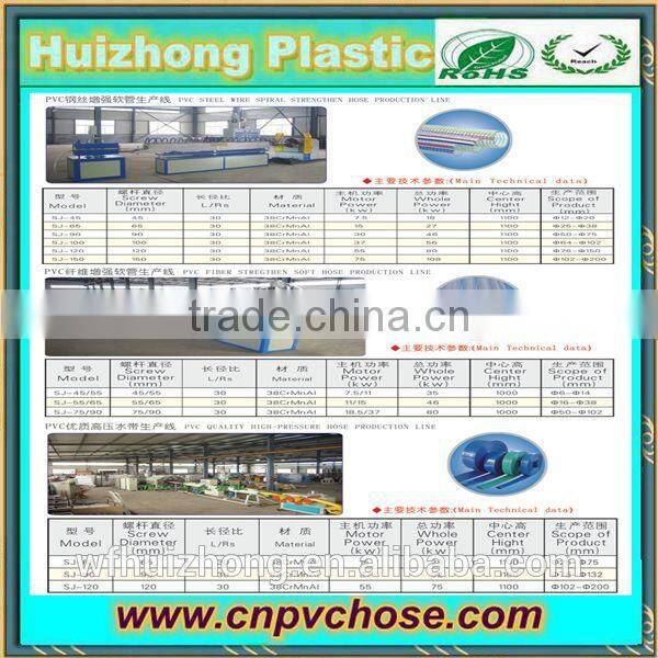 1-8 inch flexbile farming PVC Layflat Hose