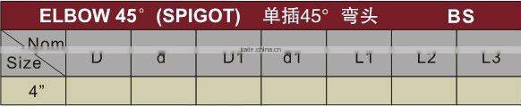 UPVC elbow 45 spigot DIN/BS / 45 Elbows