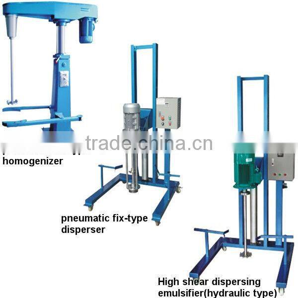 CE certification pneumatic fix-type high shear homogenizer