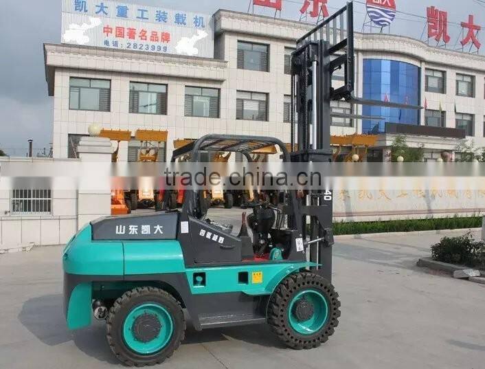 China all rough terrain forklift