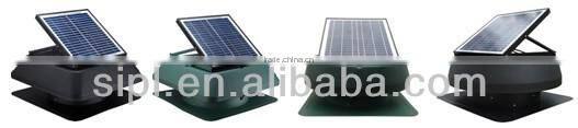 15 watt Inbuilt Solar Panel Powered solar roof exhaust fan strong wind power ventilation fan