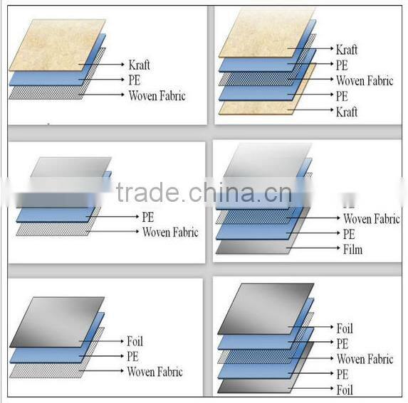 Reinforced vapor barrier kraft
