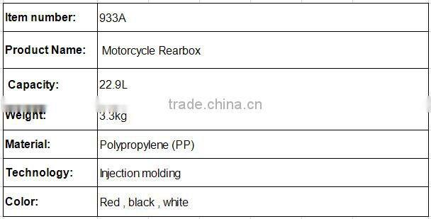 22.9L Tail Box Motorcycle motorcycle, rear luggage box tail box plastic tail box high quality for scooler