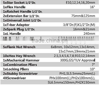 High quality CR-V hand tools set / 143 pcs mechanical tools set