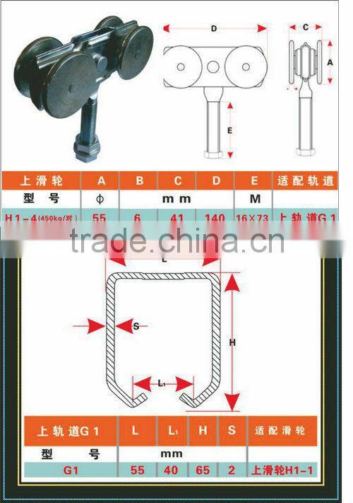 door hanging wheel track