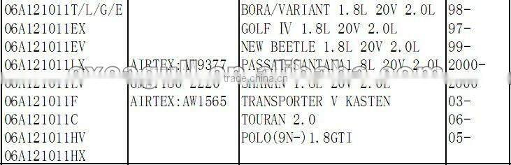 high quality VOKSWAGEN auto water pump 06A121011T