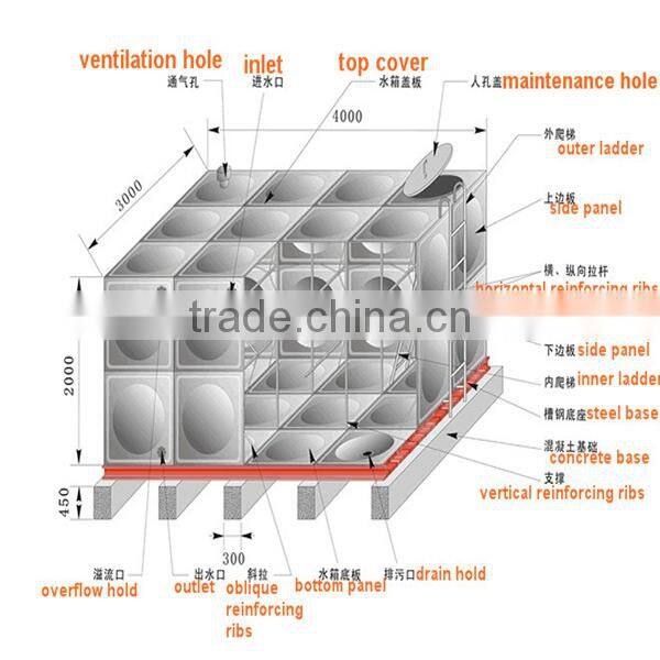 large water tank sale, square stainless steel tank