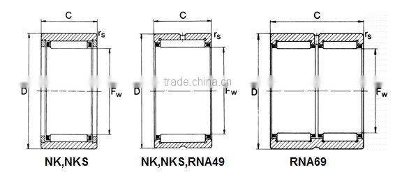 NK50/25 Heavy duty needle roller bearing