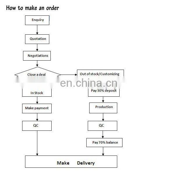 55cm*55cm Hip Hop 100% Cotton Cowboy Plain Solid Color Head scarf Bandana