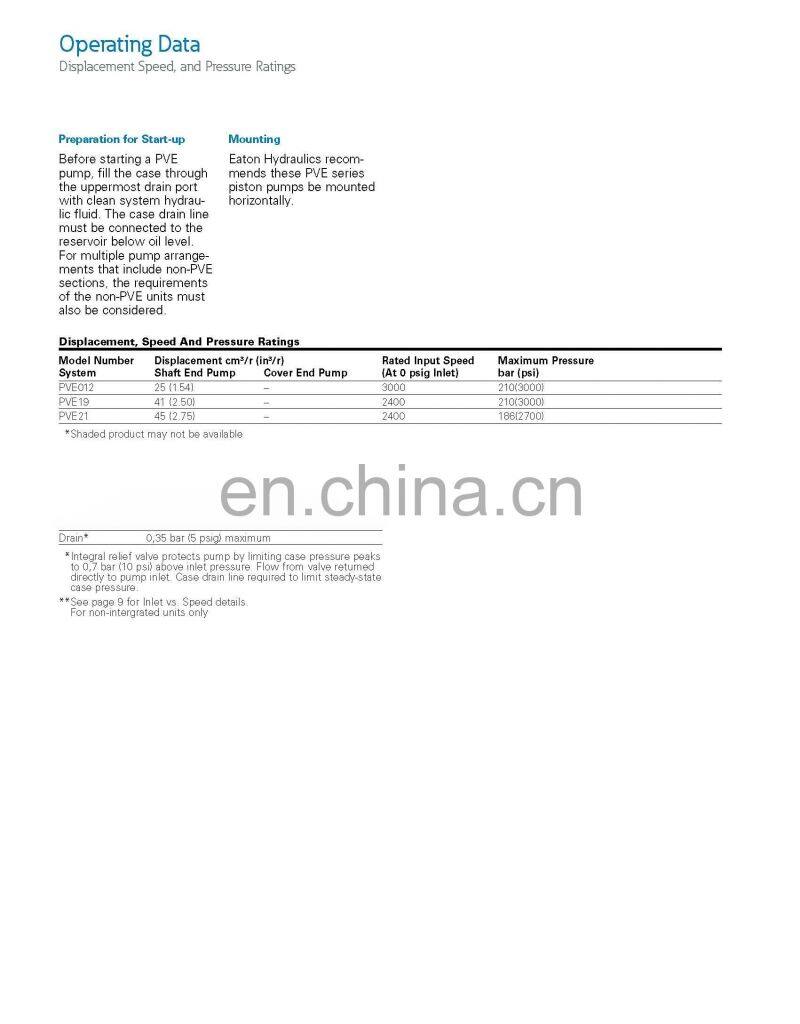 PVE of PVE12,PVE19,PVE21,PVE27,PVE35,PVE47,PVE62 straight axle variable displacement pump