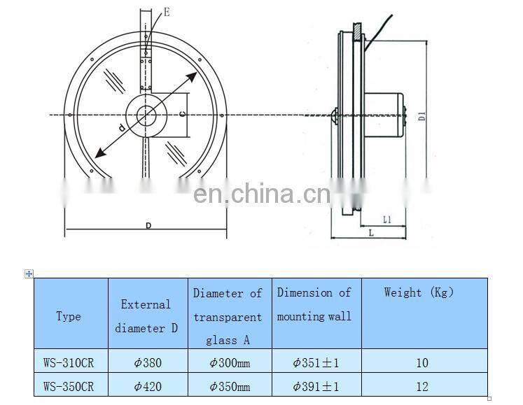 300mm/350mm Marine Clear View Screen