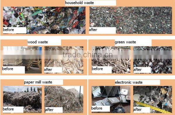 D300 two shaft shredder - Food Waste Shredder