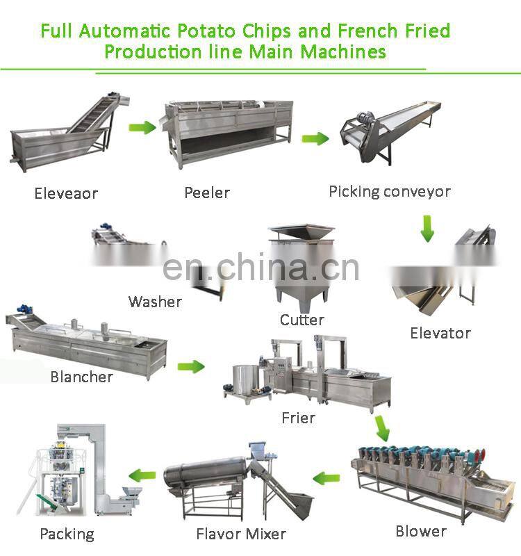 Potato Chips Making Processing Line Price French Fries Production Line Manufacture