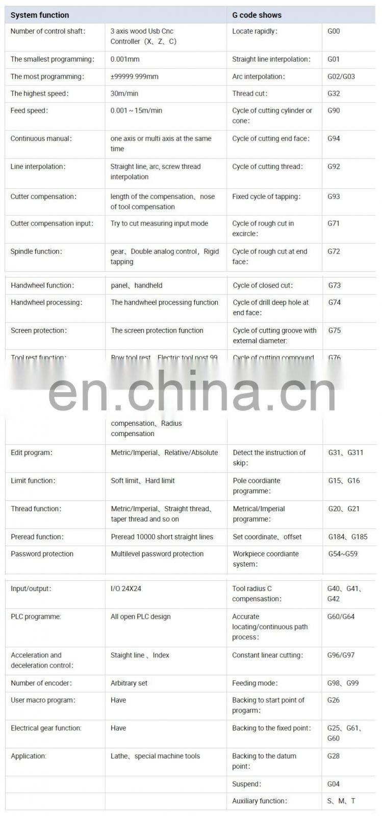 Cheap NewKer-CNC NEW990TDCa series 3 axis CNC lathe controller console