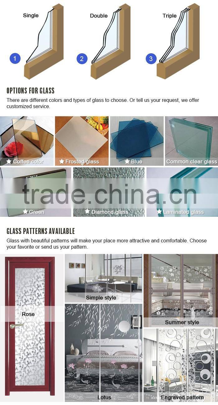 Casement Series pvc door for interior prices