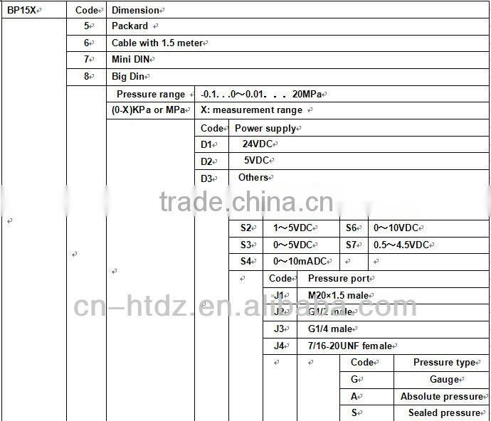 electric oil pressure sensor