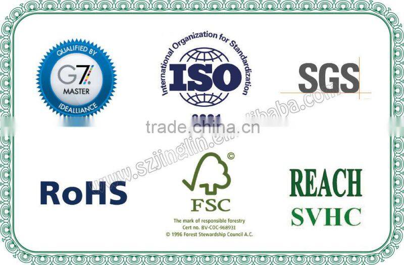 Recycled custom paper box wholesale