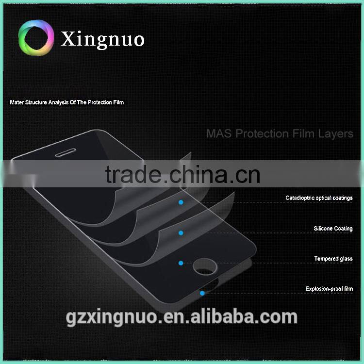 Tempered glass screen protector for iphone 4