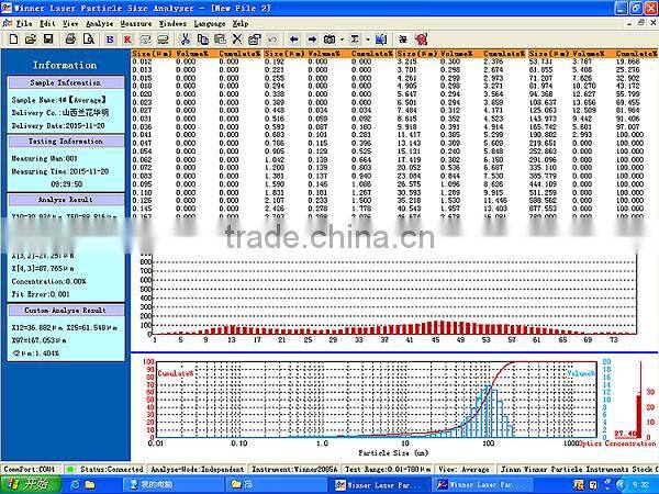Winner3008B dry method dope dye particle size Analysis instruments