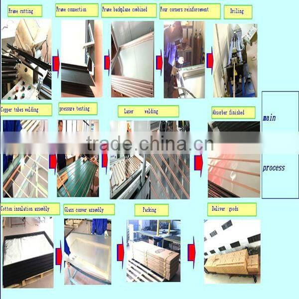 Most popular solar water heater 150L,200L,250L,300L,400L,500L