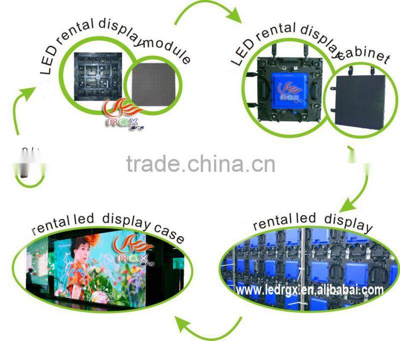 RGX p4 indoor SMD led module for full color LED display