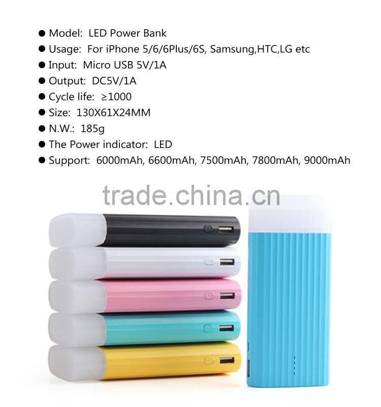 2016 Good Quality Big Capacity 10000mah LED Torch Power Bank