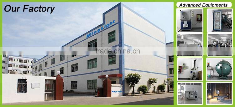 new arrival ETL DLC 48w-150w led wall pack / 120w led wall pack light