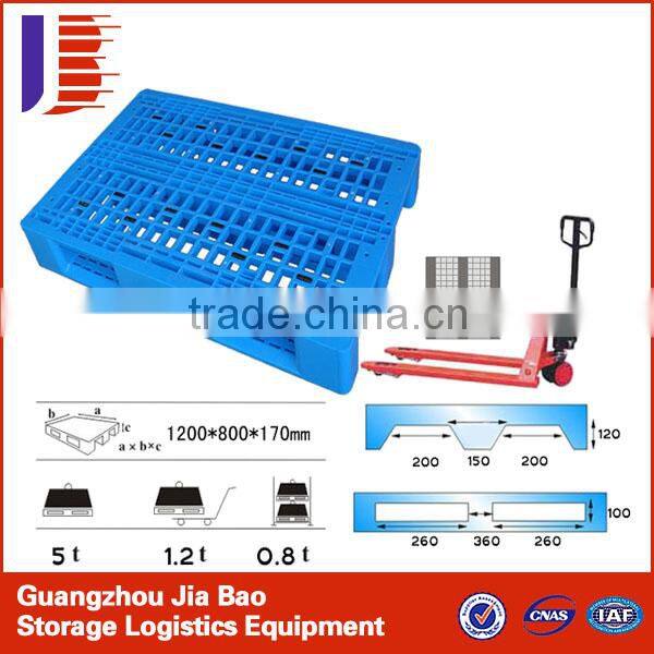 Various sizes in stock plastic tray