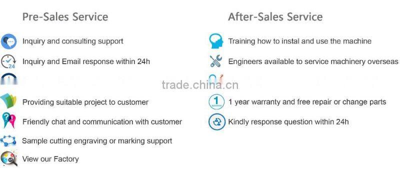 Cheap 5030 40w 60w CNC CO2 laser mini engraving machine for wood acrylic MDF in stock
