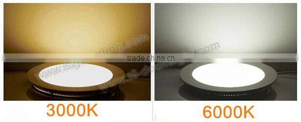 18W 20w surface mounted LED Panel Light round and square shape best price