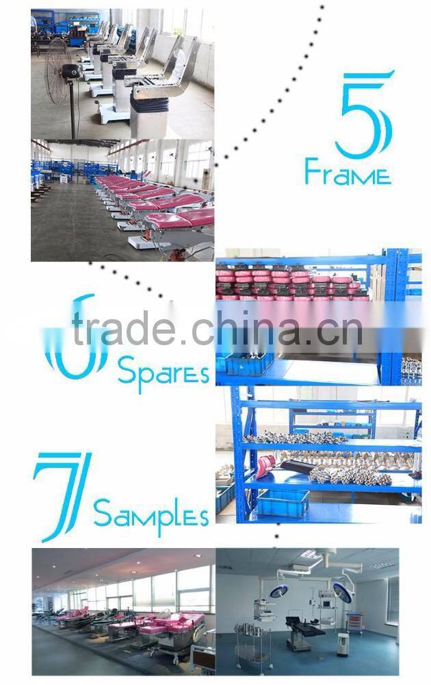 A502 Products You Can Import From China Antique Medical Equipment