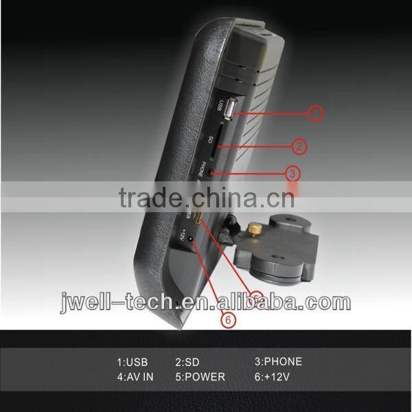 9 inch active car headrest monitor, headrest dvd, headrest dvd player, dvd player with speaker,IR,FM,USB,SD,32 and 8 bit Game