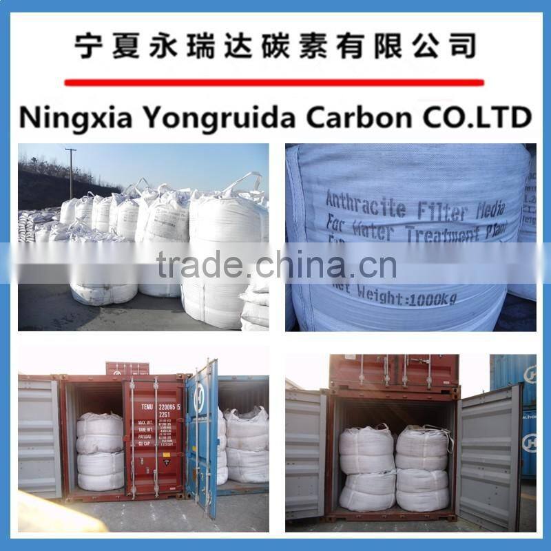 High performance sandblasting polishing material walnut shell