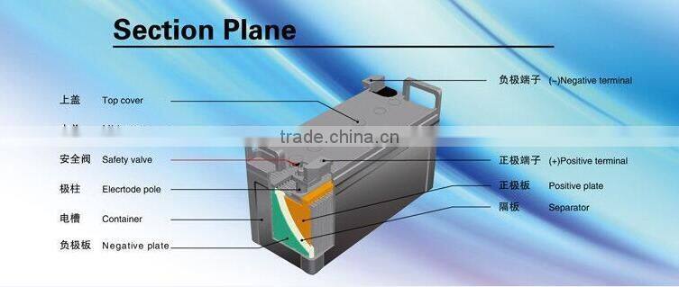 High performance maintenance free 12V 200Ah solar gel lead acid battery with factory price