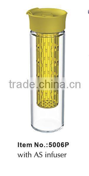 Glass Water Bottle With Fruit Infuser And Flip Lid