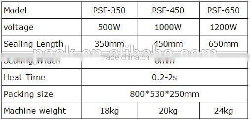 PSF Foot Stamping Sealing Machine /Manual sealing machine