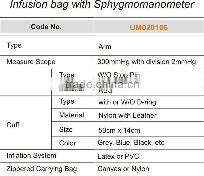 Infusion bag with aneroid Sphygmomanometer