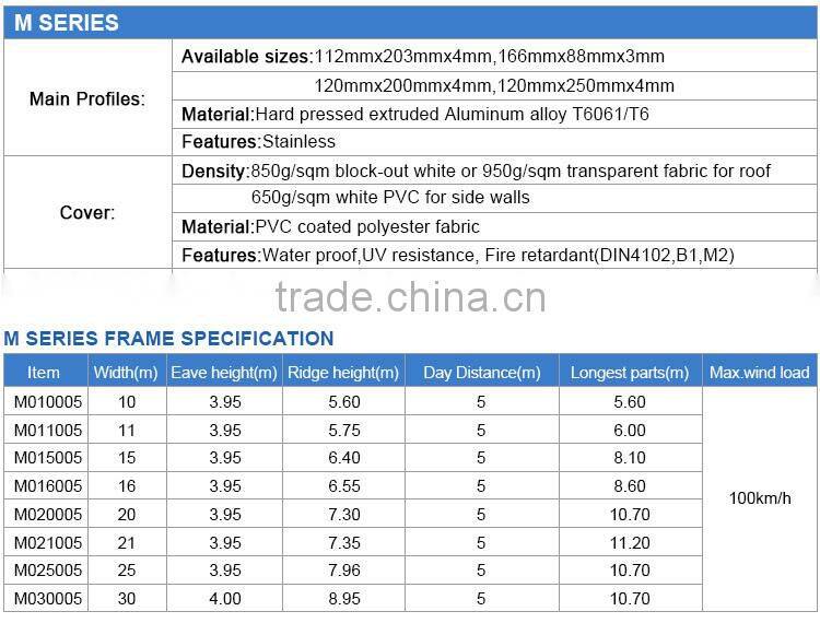 30*50m Waterproof Roller Shutter Storage Tent for Sale