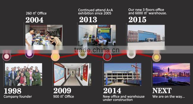 Xinke EN 11612 cvc cotton/polyester 65/35 fire cloth