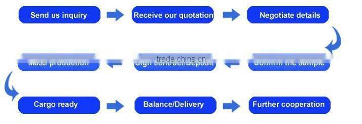 8 oz. 230ml Fashion Personalized Customized Party Drinking Cups with Handle Promotional Popular Plastic Snowman Mugs