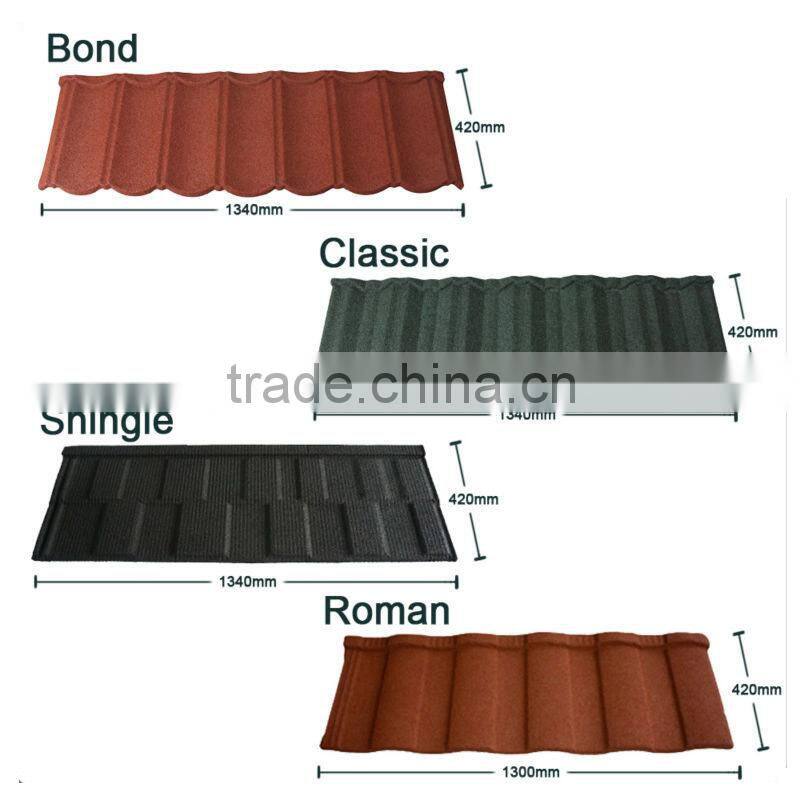Made in China low price roofing tiles