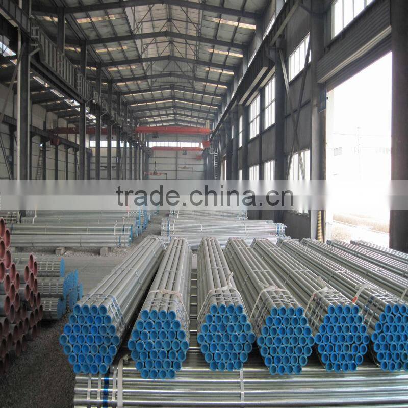galvanized fence posts