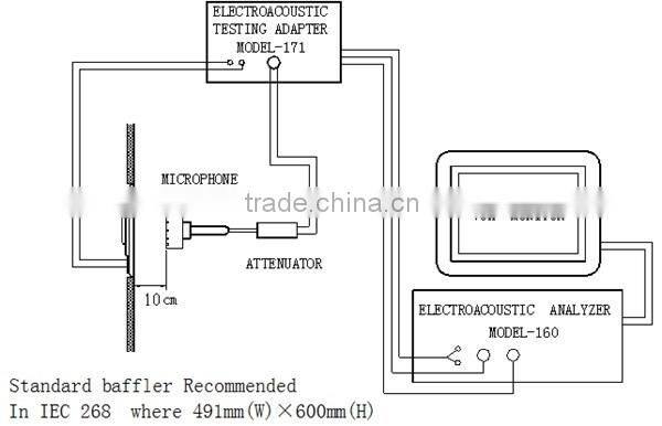 High Quality 4ohm twitter speaker 05091020ab
