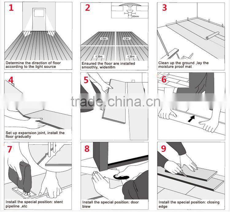 High gloss laminate Flooring