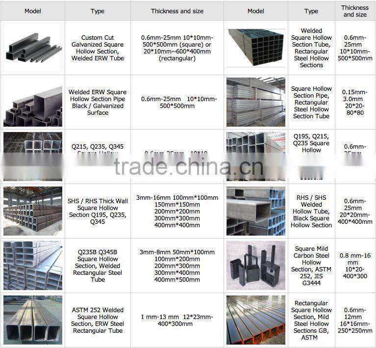 Low price ERW rectangular steel pipe