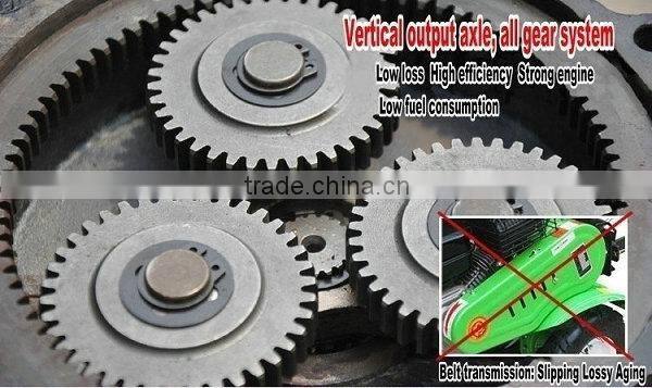 Agricultural tools and uses 2-wheel mini power tiller with weeding equipment names tri-group rotary blade